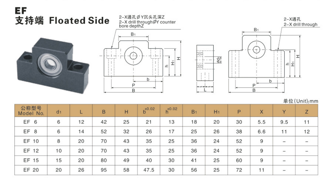 02-22EF支持端-2.jpg