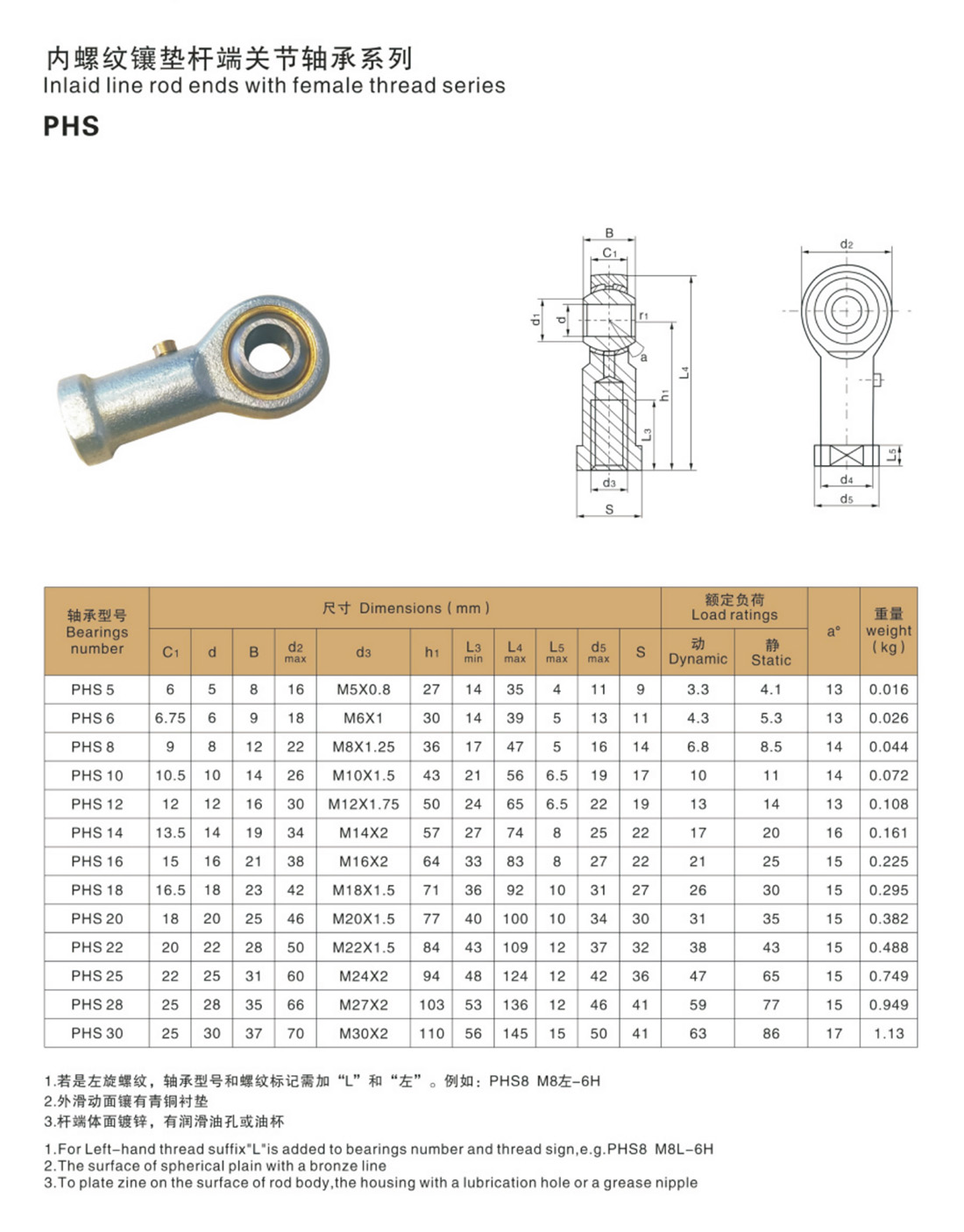 02-35內螺紋鑲墊桿端關節軸承系列-2.jpg