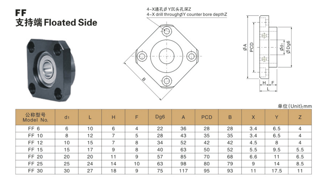 02-24FF支持端-2.jpg