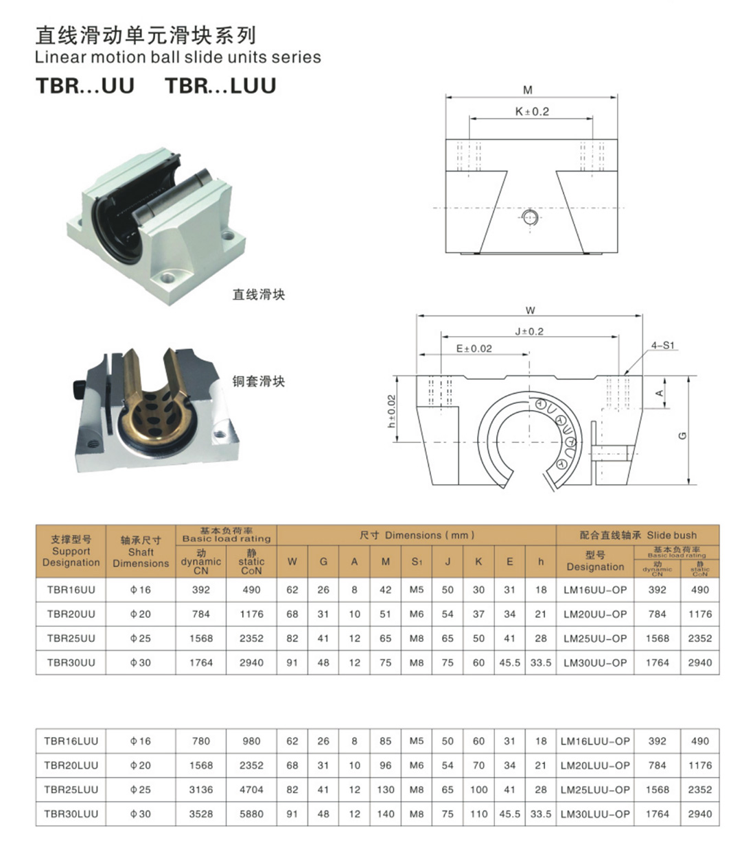 02-7直線滑動單元滑塊系列-2.jpg