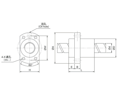 SFY轉造級系列