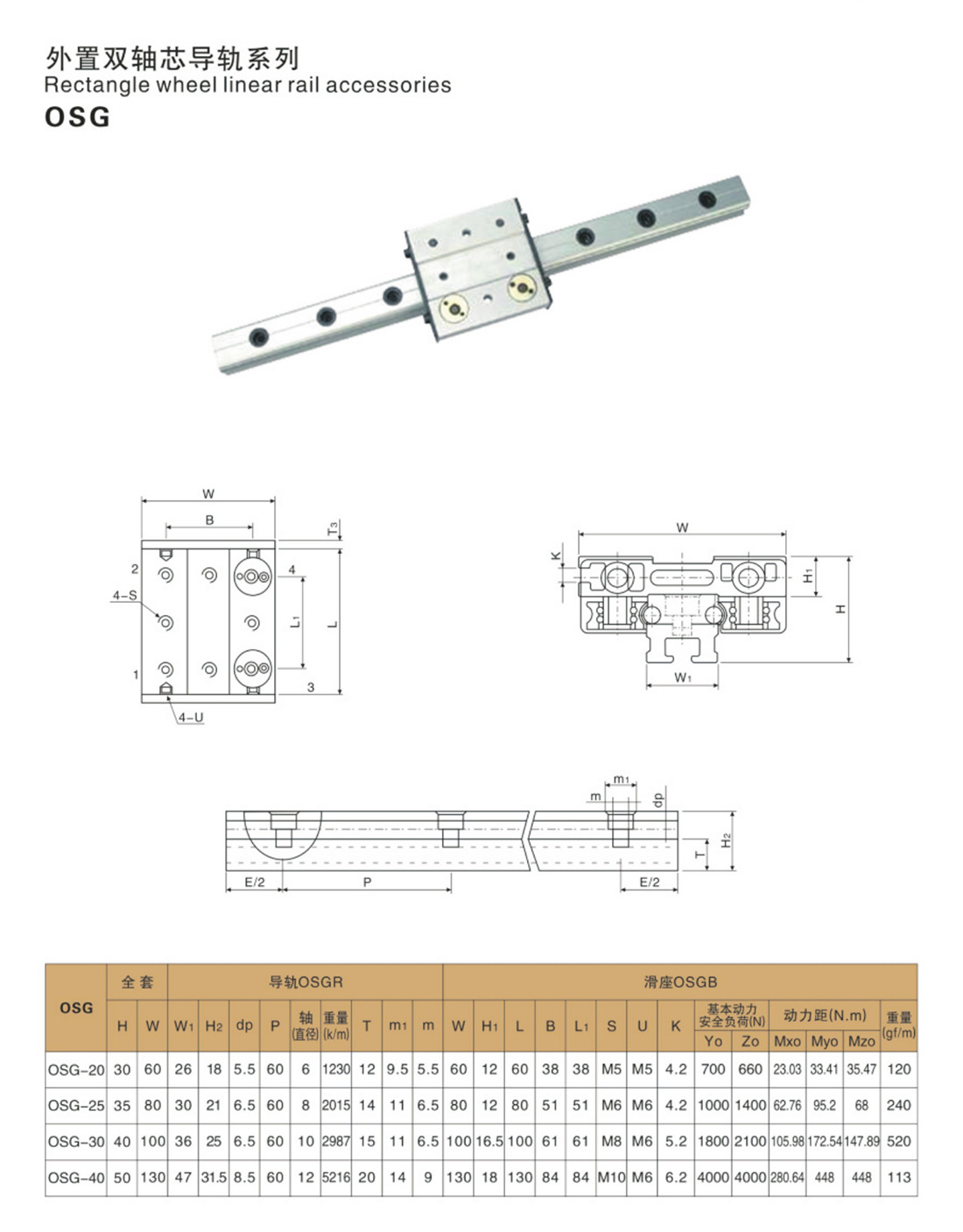 02-34外置雙軸芯導軌系列-2.jpg