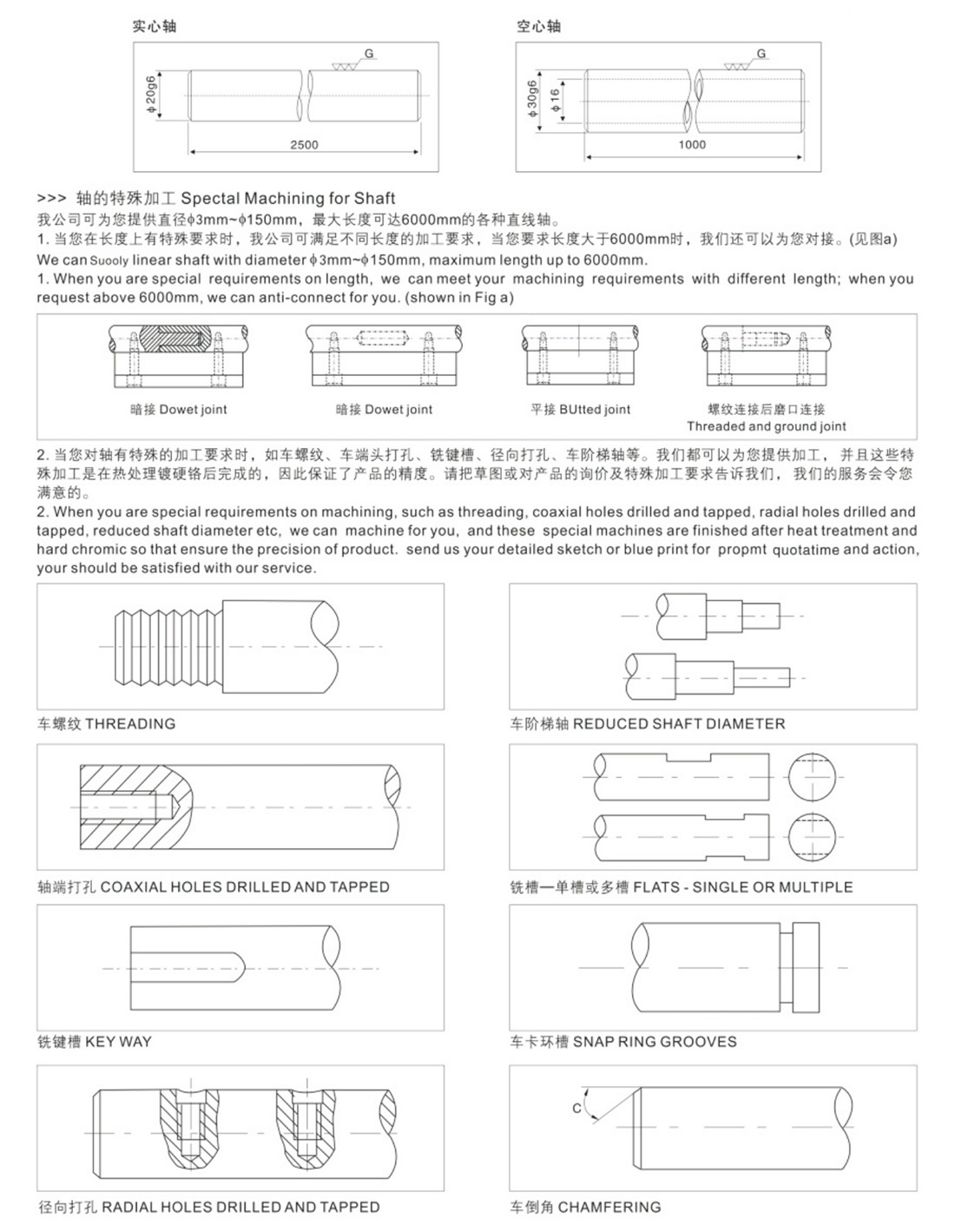 02-1直線軸（光軸）系列-3.jpg