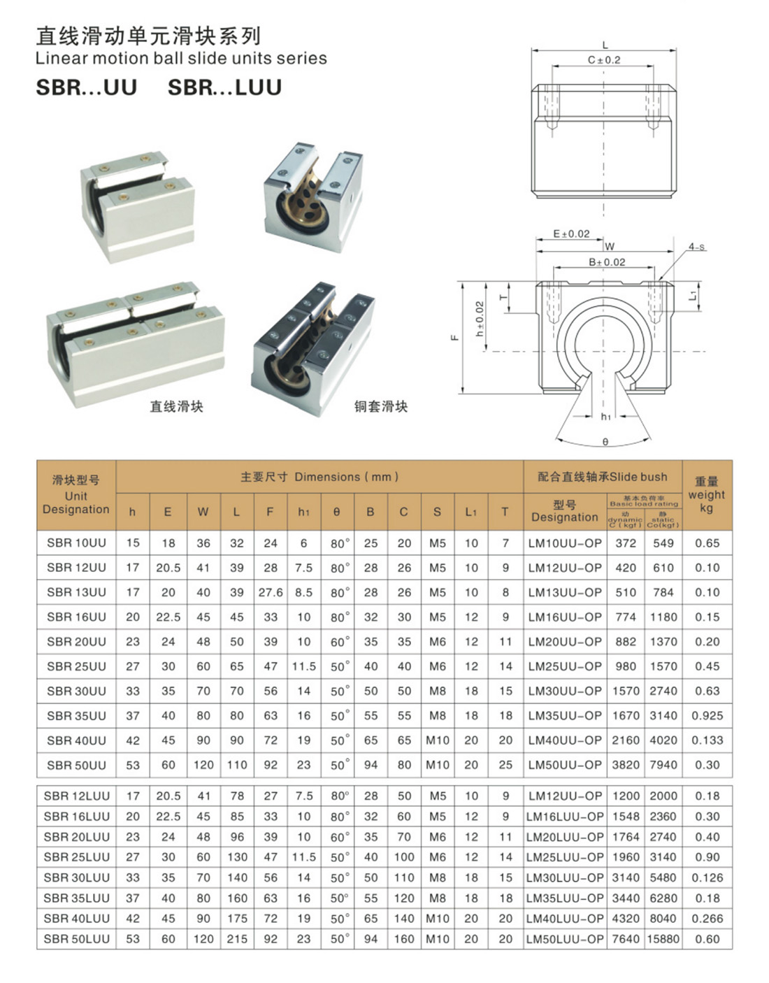 02-5直線滑動單元滑塊系列-2.jpg