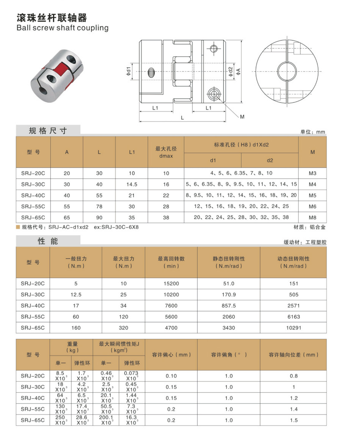 02-18滾珠絲桿聯軸器-2.jpg