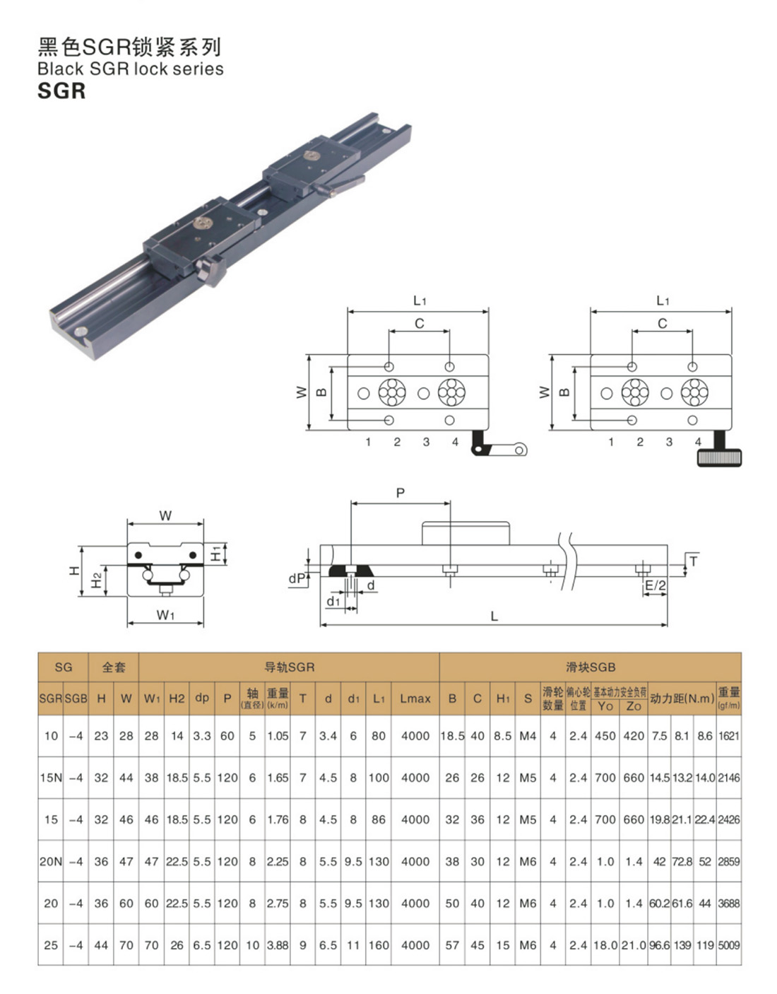 02-33黑色SGR鎖緊系列-2.jpg