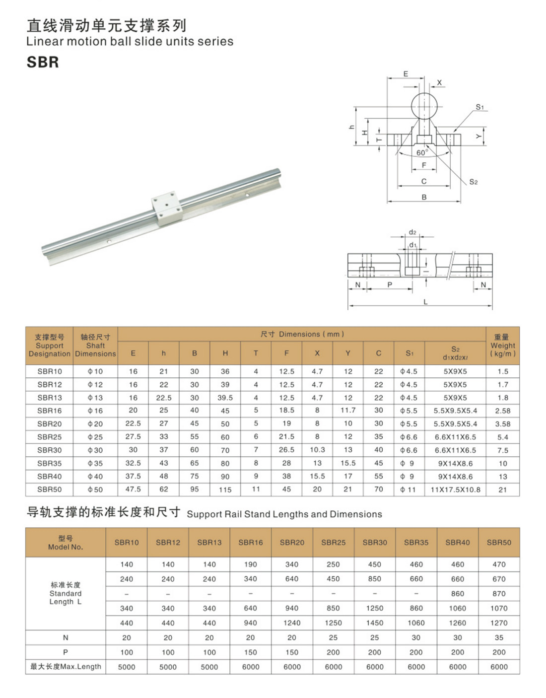 02-4直線滑動單元支撐系列-2.jpg