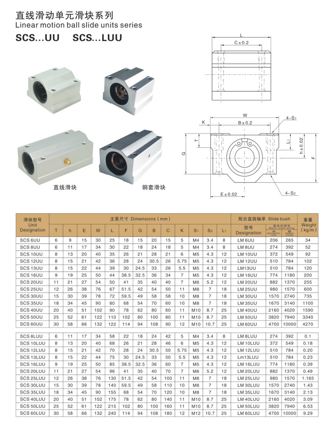 02-3直線滑動單元滑塊系列-2.jpg